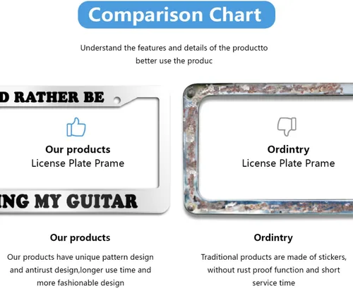 Vista 4 de Placa de matrícula con texto en inglés "I'd Rather BE Playing My Guitar", placa frontal para automóvil, 12 x 6 pulgadas