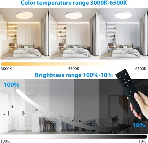 Vista 2 de Lámpara de techo LED redonda de 19.7 pulgadas, lámpara de techo de montaje empotrado regulable de 36W con control remoto, lámpara de techo moderna
