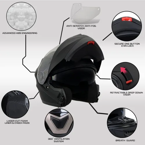 Vista 2 de Milwaukee Helmets Avanzados cascos modulares de motocicleta de cara completa para motorista con visera desplegable - XS