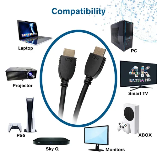 Vista 3 de C2G Legrand Cable HDMI con Ethernet, cable HDMI de alta velocidad negro, cable Ethernet de 3 pies, cables HDMI con cable Ethernet, 1 unidad, C2G