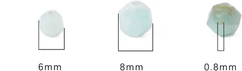 Vista 2 de BEADIA Cuentas redondas de facetas de piedra natural de amazonita de 6 mm para hacer joyas, tira de 36 cm