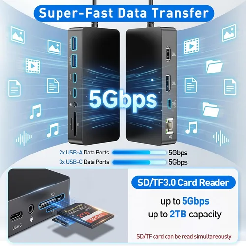 Vista 7 de Surface Thunderbolt 4 Estación de acoplamiento, base de superficie de pantalla triple 4K 12 en 1 con HDMI, DP, Thunderbolt 4, Gigabit Ethernet