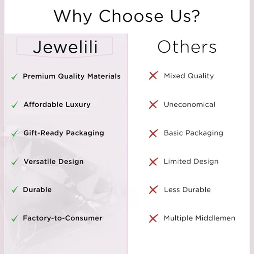 Vista 7 de Jewelili Collar con colgante de plata de ley para mamá y niños