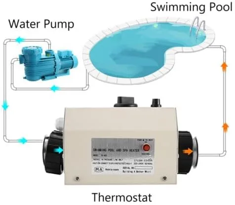 Vista 4 de calentador eléctrico de la piscina del calentador de agua de la bañera del balneario del termóstato de la piscina de 220V 3KW