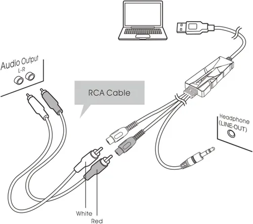 Vista 6 de capturador de cassette a mp3 para Windows 10/8.1/8/7 y Mac OS 10.11 USB 2.0