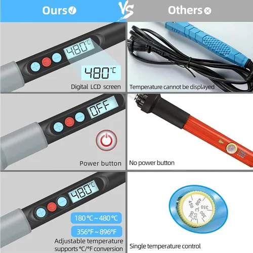 Vista 4 de HANDSKIT - Kit de soldadura, kit de hierro HANDSKIT Soldeirng, herramientas de soldadura electrónica con temperatura ajustable, bomba