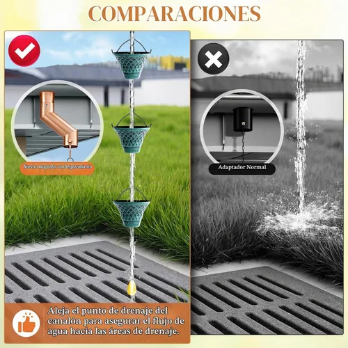 Vista 4 de Adaptador de canalón de cadena de lluvia Traje de instalación de oro para Dorado