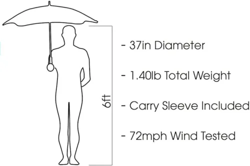 Vista 4 de Blunt Classic Street Umbrella