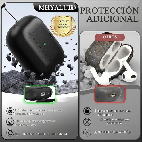 Vista 5 de Funda AirPods Pro de 2ª/1ª generación con kit de limpieza (HaloLock), soporte ajustable antideslizante, revestimiento antihuellas y precisión