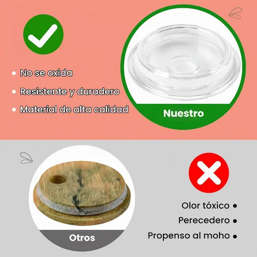 Vista 4 de Joyclub Paquete de 4 tapas acrílicas para vasos de vidrio de 16 onzas con tapas de bambú y pajitas, vasos reutilizables para café helado, vasos