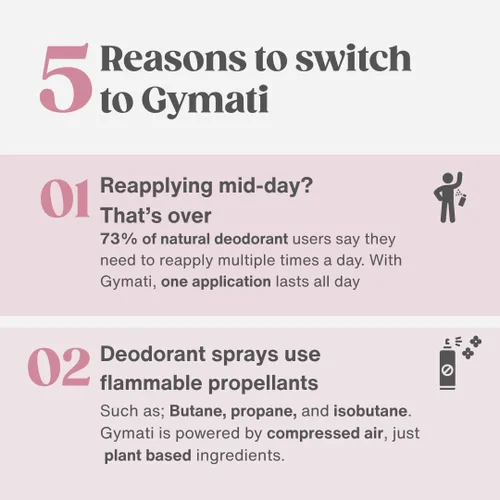 Vista 7 de Gymati Desodorante natural en espray corporal, sin aluminio, mezcla a base de plantas con aloe y zinc, protección contra olores de larga duración