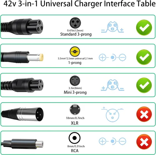 Vista 3 de Cargador de repuesto 3 en 1 para 2A 42v/36v 3 garras (0.315 in/0.472 in) puerto hembra (0.217 in* 0.098 in universal 0.083 in) para, Jetson