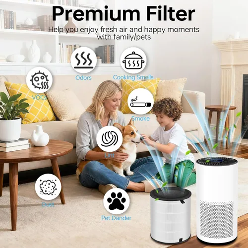 Vista 5 de Lv-H133 - Filtro de repuesto solo compatible con filtro LEVOIT LV-H133, filtro medio eficiente y juego de filtros de carbón activado, LV-H133-RF