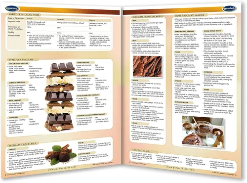 Vista 2 de Chocolate - Guía de referencia rápida de alimentos y bebidas por Permacharts