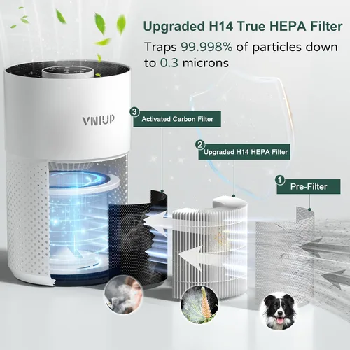 Vista 3 de Purificadores de aire para el dormitorio del hogar de hasta 800 pies cuadrados, limpiador de filtro de aire VNIUP H14 True HEPA para dormitorio