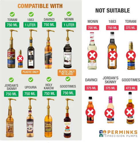 Vista 2 de Bomba de jarabe compatible con Torani, Davinci y Skinny (paquete de 2) - se adapta a botellas (25.4 onzas-750ml) (Negro) Leak-free, 1/4oz