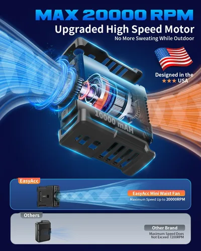 Vista 3 de EasyAcc - Ventilador de cintura portátil, ventilador personal portátil 5 en 1 con LED y ventilador de cuello de 10000 mAh y ventilador