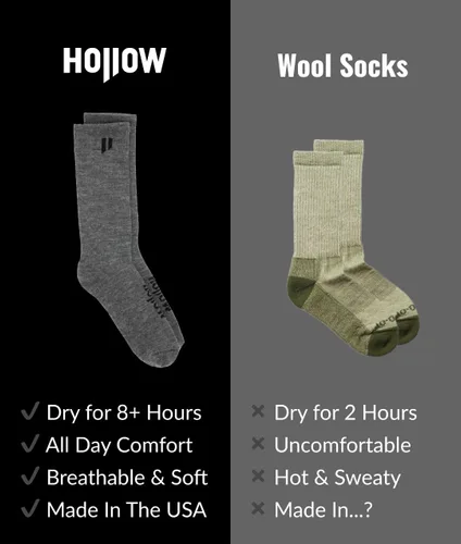 Vista 5 de HOLLOW Alpaca Crew Socks for Men and Women, Warm Cozy Alpaca Wool Socks for Hiking, Hunting, Outdoors, Moisture Wicking, Light Compression