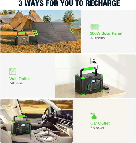 Vista 8 de Estación de energía portátil de 1000 W (pico de 2000 W), generador solar de 999 Wh, salida de CA de onda sinusoidal pura de 110 V con PD de 60 W