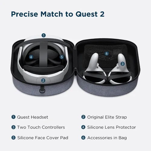 Vista 8 de KIWI design Correa cómoda para la cabeza con funda de transporte accesorios compatibles con Quest 2