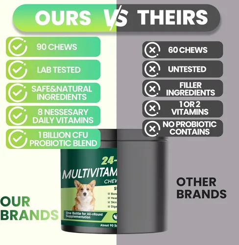 Vista 7 de Vitaminas y suplementos 24 en 1 para perros, multivitamínico masticable con condroitina, probióticos Omega-3, glucosamina para perros, pelaje