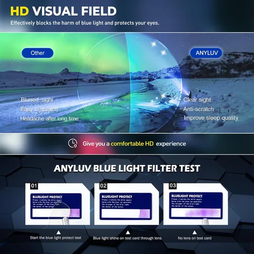 Vista 6 de ANYLUV Blue Light Blocking Glasses Men Computer Gaming Glasses Lightweight Al-Mg Metal Anti Eyestrain Eye Protection