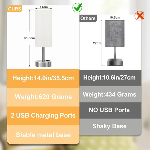 Vista 6 de Dicoool - Lámpara de mesa táctil para mesita de noche de dormitorio - Lámpara de noche con puertos de carga USB-C y USB-A, blanca, lámpara de Metal