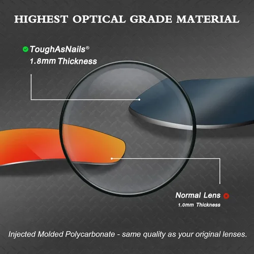 Vista 5 de ToughAsNails Replacement Lenses for Oakley Fuel Cell OO9096 Sunglasses - HyperVision Plus Black - Polarized Ultra