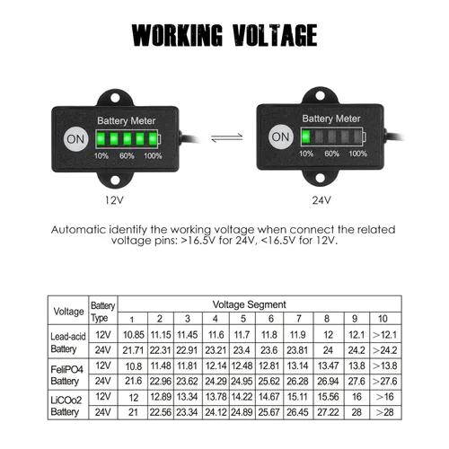 Vista 4 de Medidor de nivel de batería de plomo ácido de 12 V y 24 V para carrito de golf, monitor de capacidad de batería LED para Club Car Star Carretilla