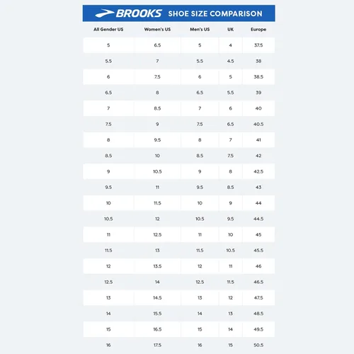 Vista 7 de Brooks Glycerin 20 Zapatos deportivos de correr para mujer