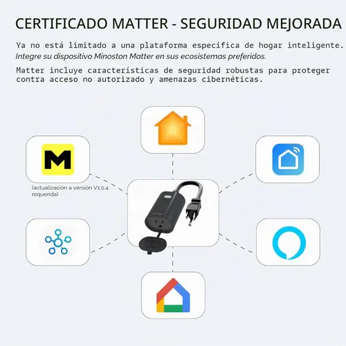 Vista 4 de Enchufe inteligente para exteriores con enchufe WiFi resistente, control remoto, impermeable, compatible con Alexa Google Assistant, no requiere