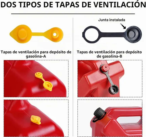 Vista 5 de Kits de reemplazo de boquilla de gasolina, reemplazo de boquilla de lata de Blanco