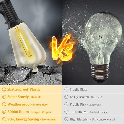 Vista 5 de Couah ST38 - Tira de luces LED para exteriores, 60 pies con 32 bombillas Edison para exteriores, resistentes a la intemperie, luces colgantes