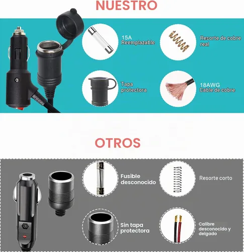 Vista 6 de Cable de extensión de encendedor de cigarrillos CC de 10 pies y 12 voltios con interruptor de encendido y apagado, cable de extensión de carga