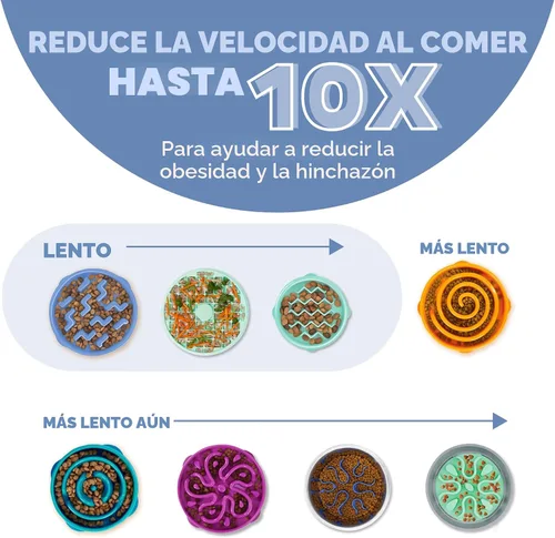 Vista 4 de Outward Hound Fun Feeder Slo Bowl Cuenco para perro de alimentación lenta, mediano/pequeño, color azul