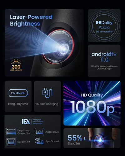 Vista 7 de Nebula Anker Capsule 3 Laser 1080p, inteligente, Wi-Fi, mini proyector, negro, proyector portátil, proyector láser, enfoque automático, imagen