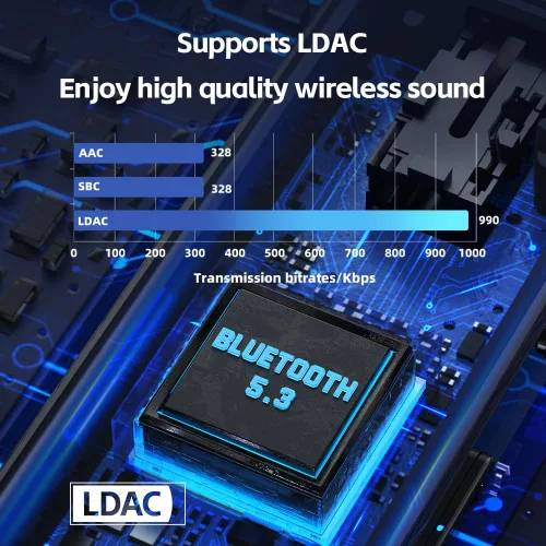 Vista 3 de FiiO BTR11 Bluetooth 5.3 Receptor LDAC 0.1 in Micrófono incorporado Adaptador de amplificador de auriculares de audio inalámbrico (negro)
