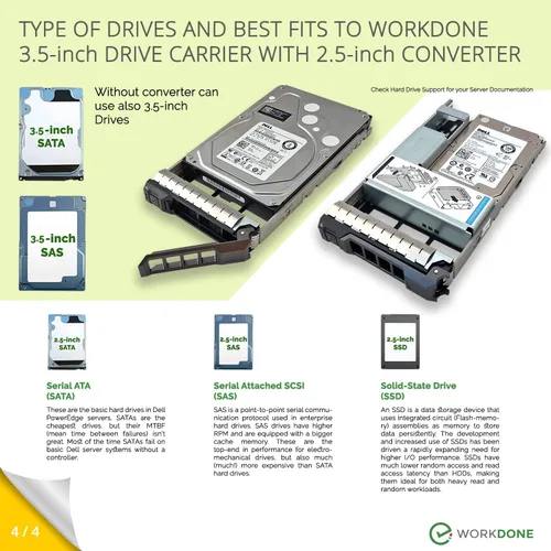 Vista 9 de WORKDONE - Bandeja para disco duro de 3,5 pulgadas, KG1CH con adaptador SSD HDD de 2,5 pulgadas 9W8C4 Only for bigger 4.2" Wide Hot-Swap Bay, fits
