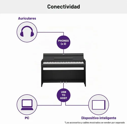 Vista 3 de [Usado] Yamaha Arius Series - Piano vertical digital delgado, gran sonido, teclado compacto con peso, negro (YDPS35B)