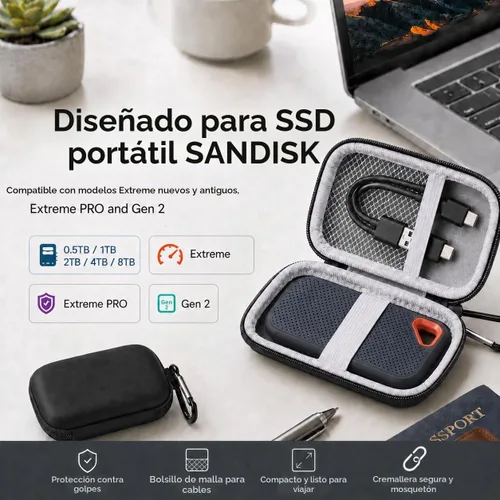 Vista 3 de PAIYULE Funda de disco duro para SSD portátil SanDisk Extreme y Extreme PRO Negro