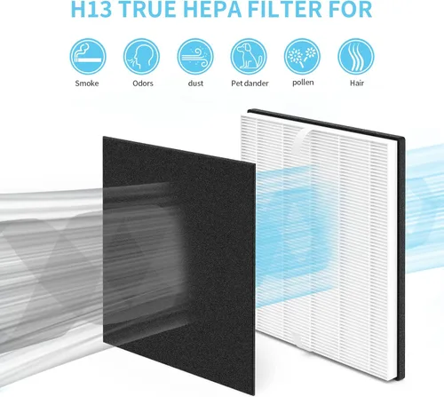 Vista 2 de MD1-0022 Filtro de repuesto compatible con purificador de aire Vornado modelo AC300, AC350, AC500, AC550, PCO200, PCO300, PCO375DC, PCO500, PCO575DC