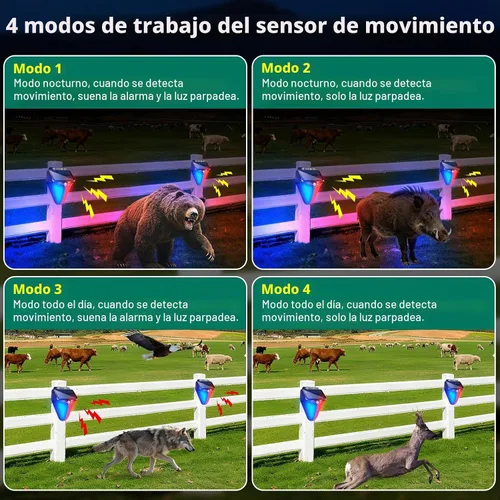 Vista 3 de Aolyty Luz solar de alarma con sensor de movimiento con sirena, 4 modos, paquete de 2 IP65 impermeable rojo y azul LED luces de advertencia