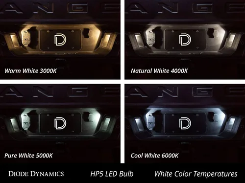Vista 4 de Diode Dynamics Bombillas LED HP5 194 (par), ámbar