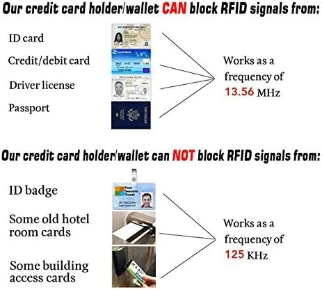 Vista 6 de RFID mini organizador de tarjetas de crédito, cuero auténtico, billetera compacta con visor de identificación, S, Coffee