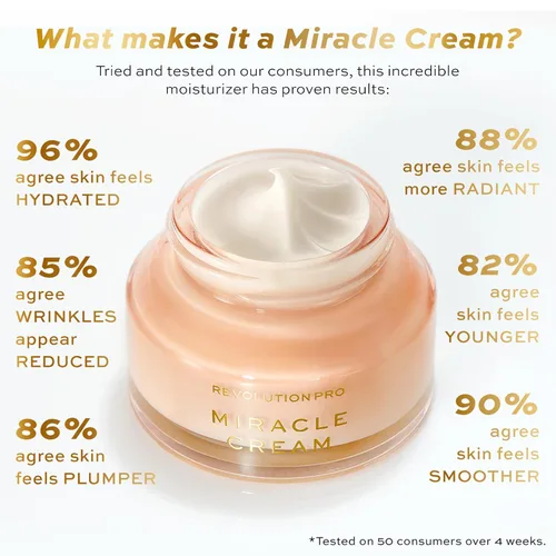 Vista 2 de Revolution Pro Miracle Cream, crema facial hidratante e hidratante, ayuda a la opacidad con ácido hialurónico y niacinamida, 1.69 onzas