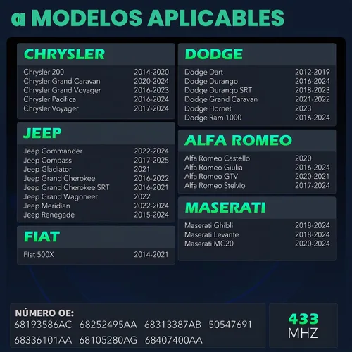 Vista 2 de CDWTPS Sistema de monitoreo de presión de neumáticos TPMS Sensor 68252493AB 433HMz Fit Dodge Jeep (1 paquete) Chrysler 200, Pacifica