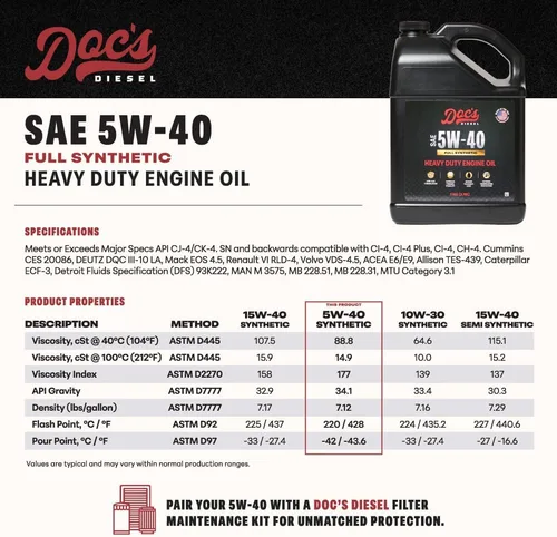 Vista 3 de Kit de cambio de aceite totalmente sintético 5W-40 Doc's Diesel D6128+DOCS5W40-4 Compatible con Ford 6.7L Powerstroke 2011-2025