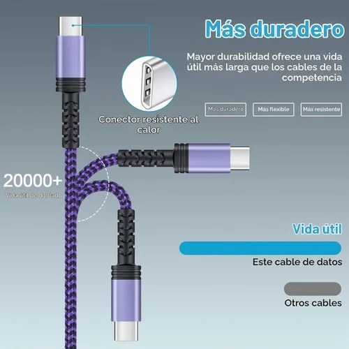 Vista 3 de Cable de carga USB C, cable de alimentación para teléfono y Android