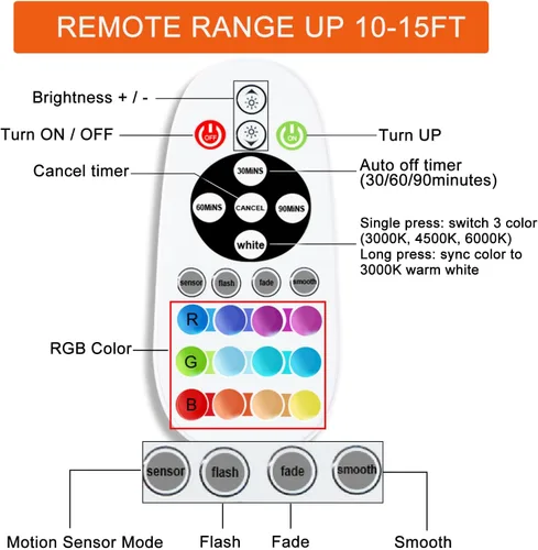 Vista 3 de 58 luces LED para debajo del gabinete, luz recargable RGB con sensor de movimiento para interior, luces nocturnas con control remoto, pack de 2