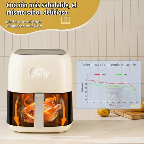 Vista 5 de Charmi - Freidora de aire de 5 cuartos de galón – Hermoso diseño retro, aspecto elegante de encimera, apagado automático seguro, pantalla táctil